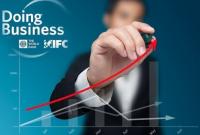 Doing Business: Милованов будет отвечать за улучшение позиций Украины в рейтинге