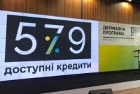 Больше представителей креативных индустрий и туризма получат доступные кредиты – МКИП