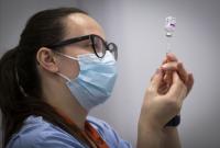 ВОЗ одобрила индийскую COVID-вакцину Covaxin: что о ней известно